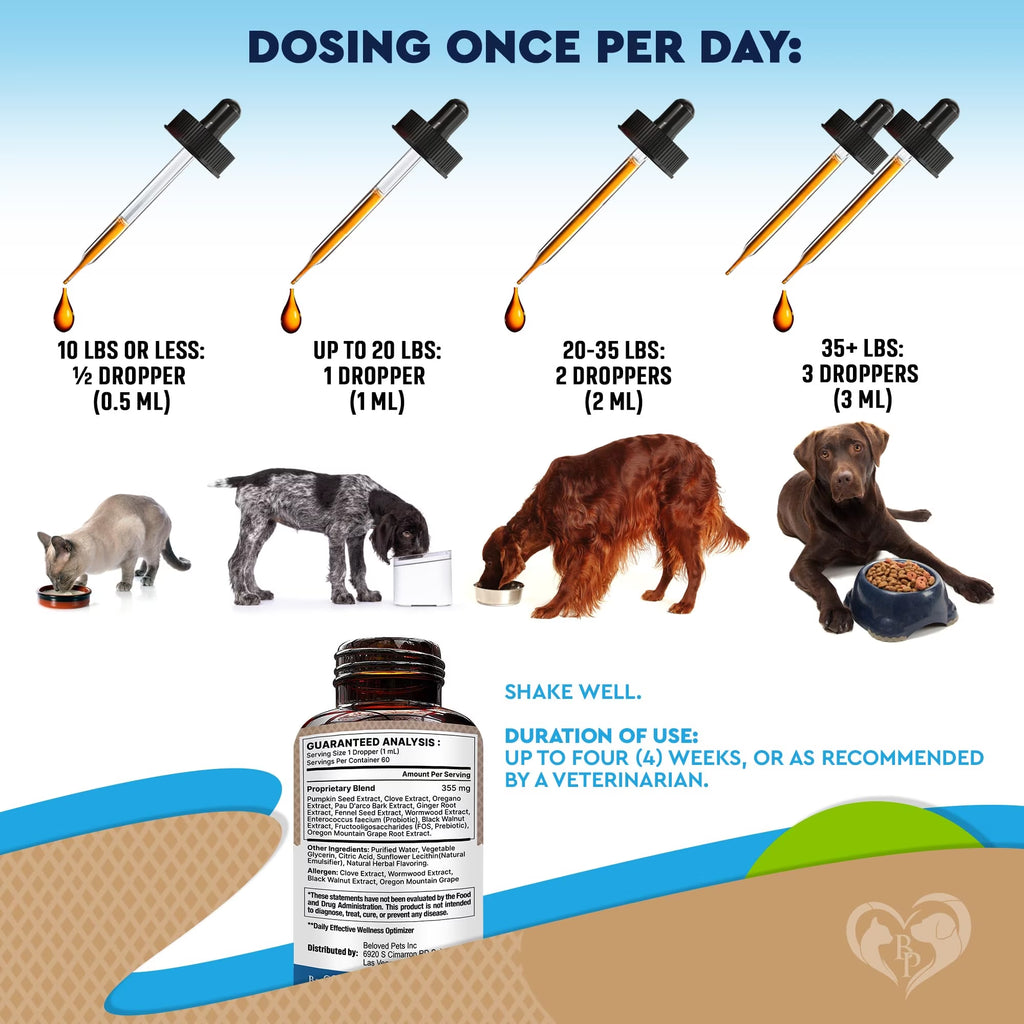 Natural Intestinal Defense for Dogs & Cats – Herbal Cleanse with Black Walnut & Probiotic – Promotes Healthy Gut & Flora Balance – Advanced Broad Spectrum Formula